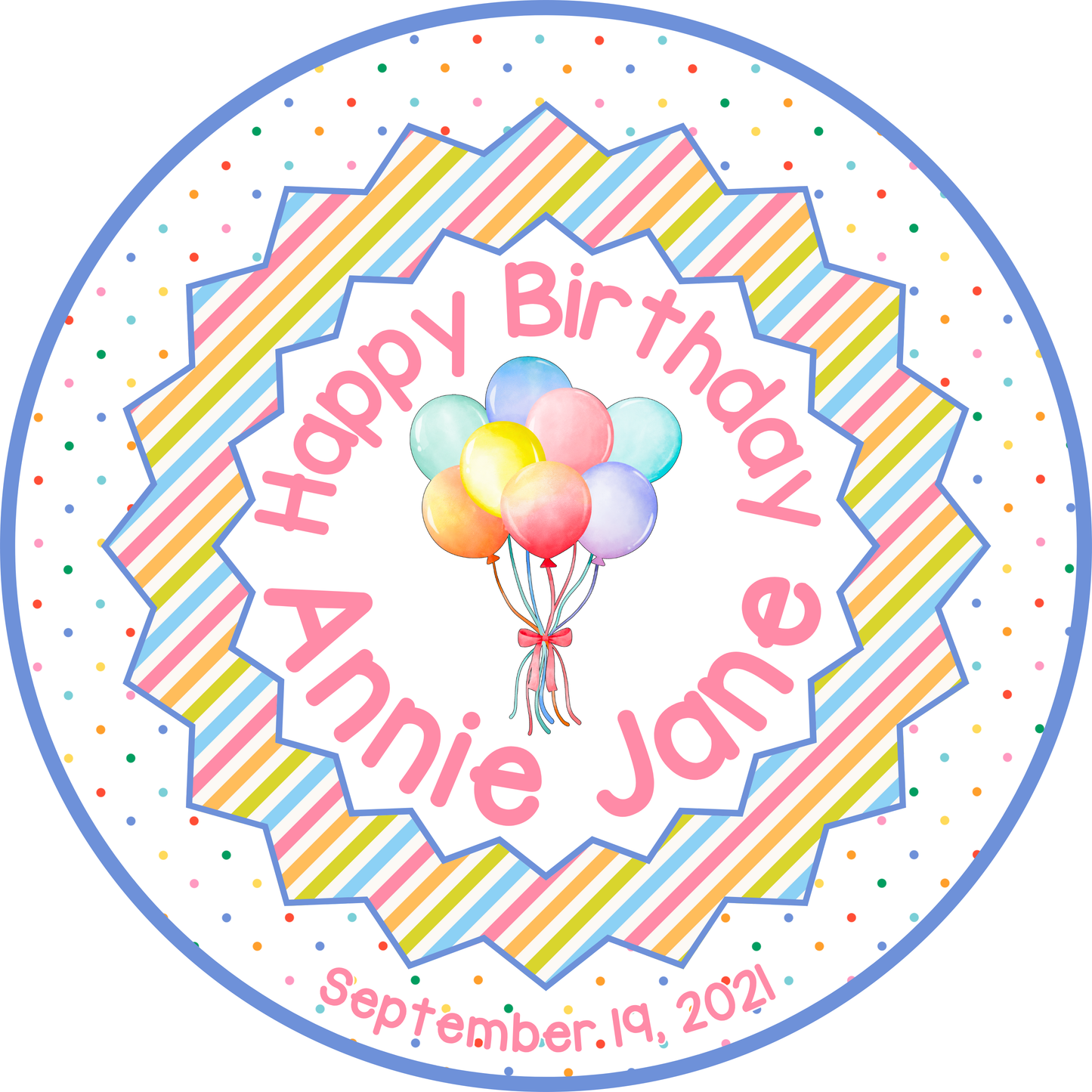 Birthday plate