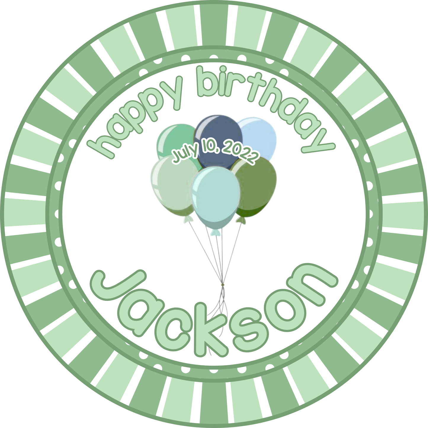 Birthday plate
