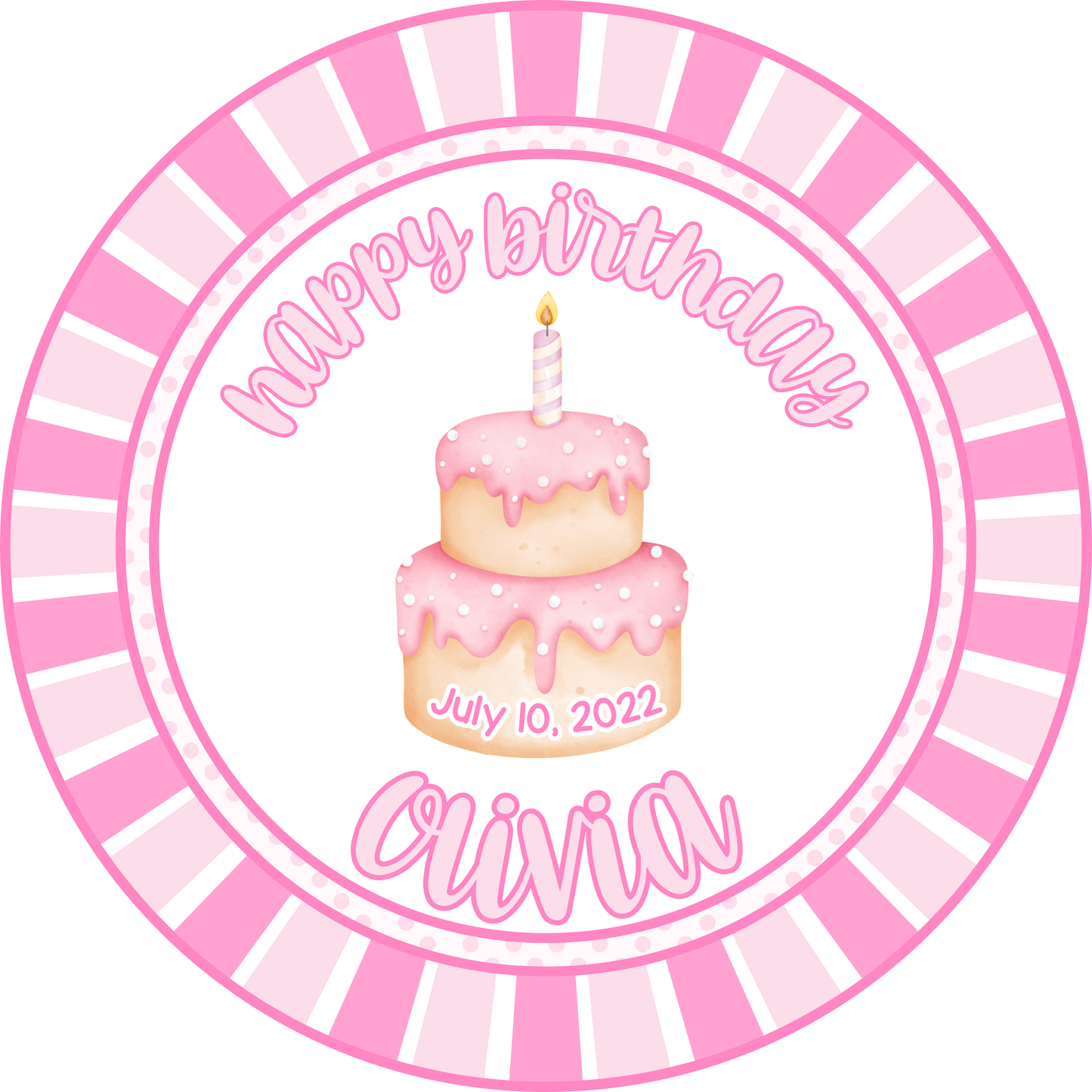 Birthday plate