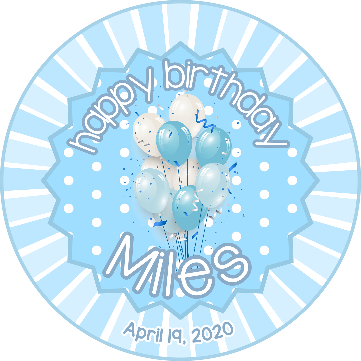 Birthday plate