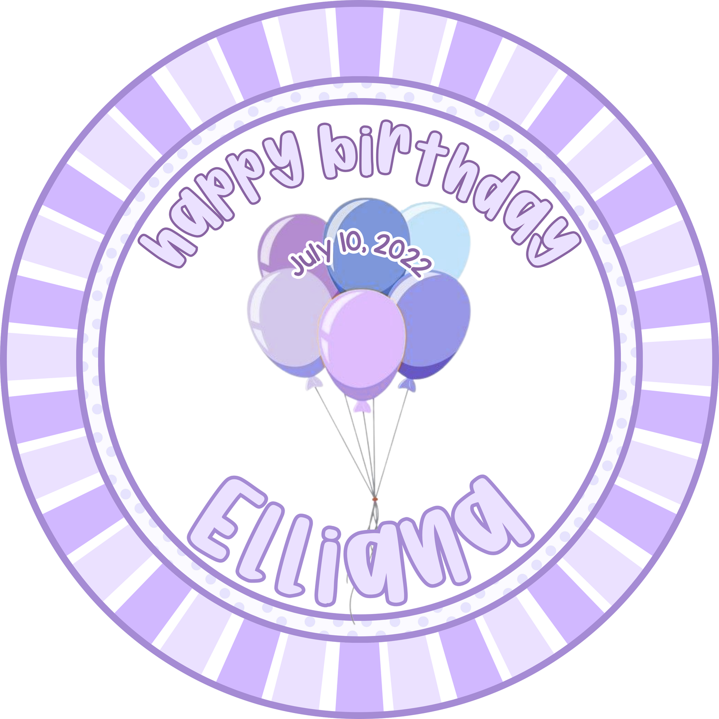 Birthday plate