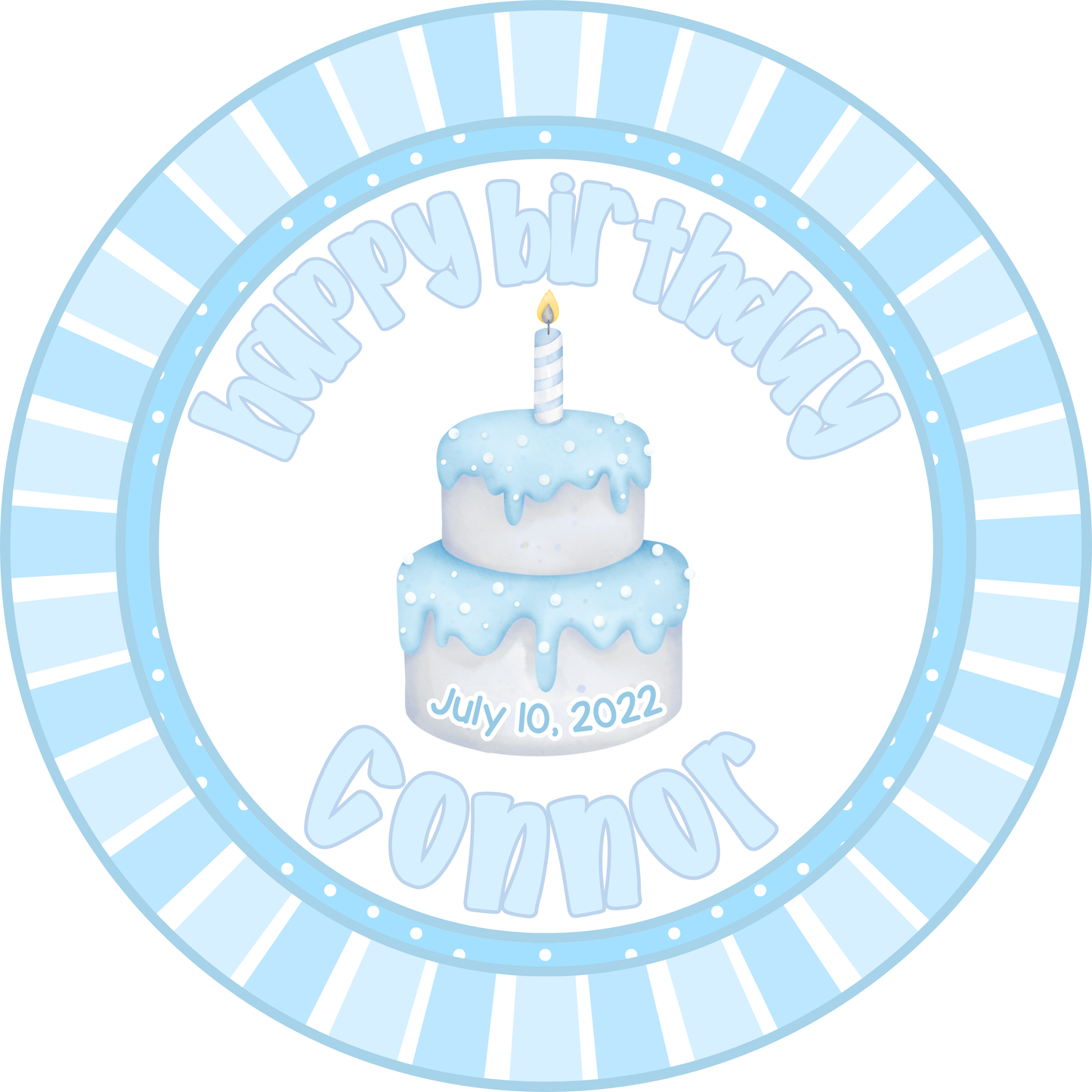 Birthday plate