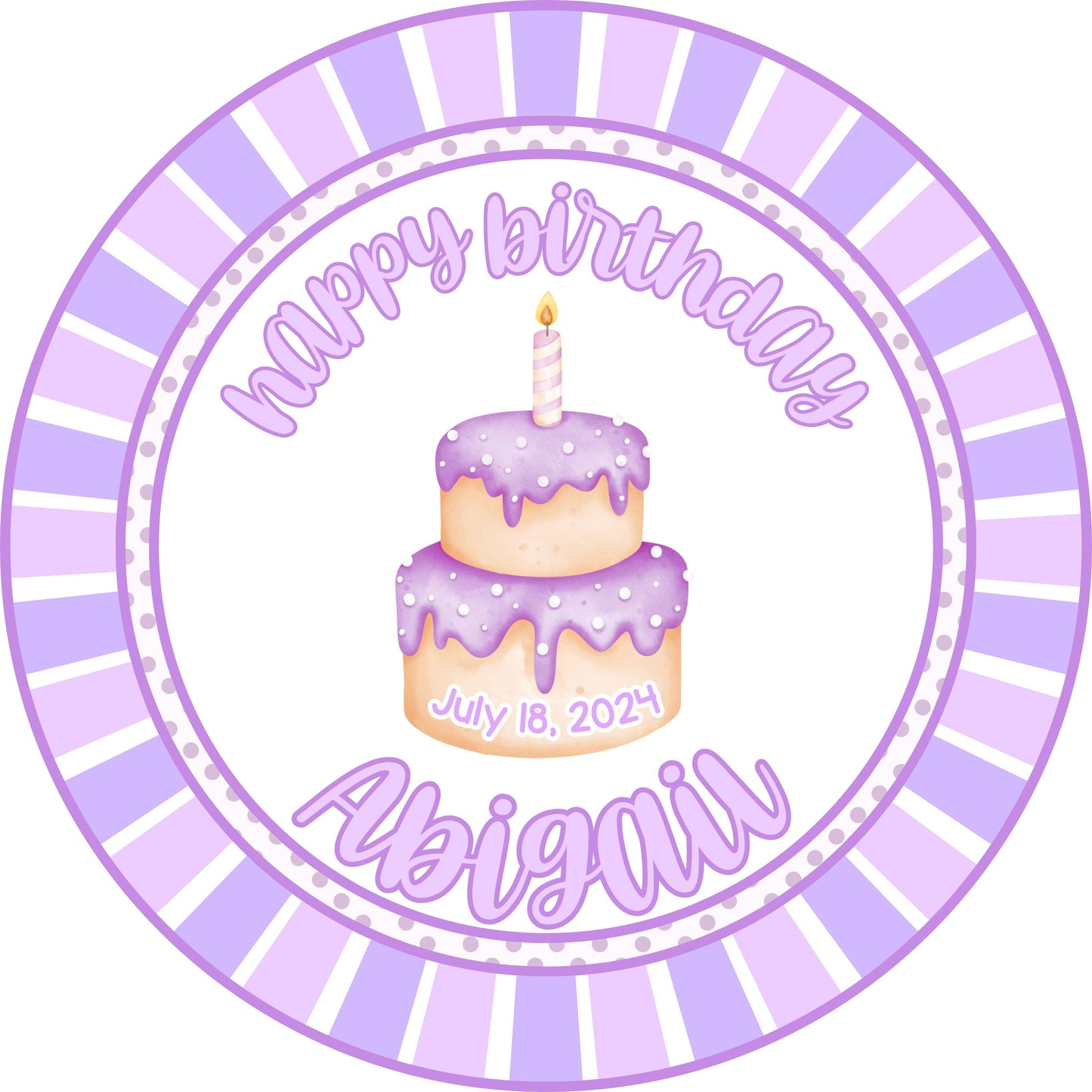 Birthday plate